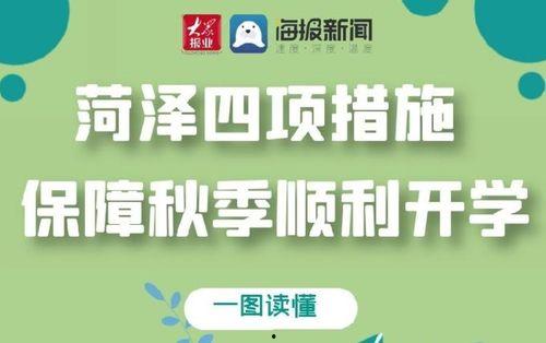 菏泽热点爆料新闻,最新热点事件追踪,揭秘背后真相 第2张 菏泽热点爆料新闻,最新热点事件追踪,揭秘背后真相 第2张